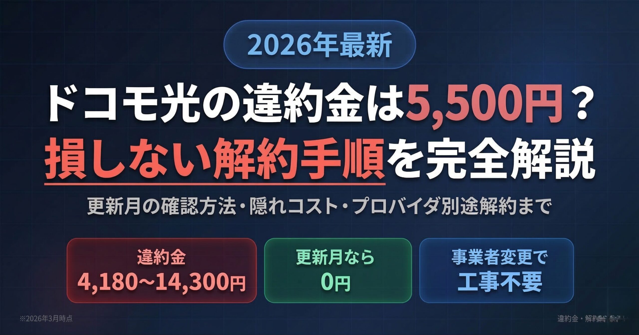 ドコモ光の違約金は5,500円？損しない解約手順を完全解説