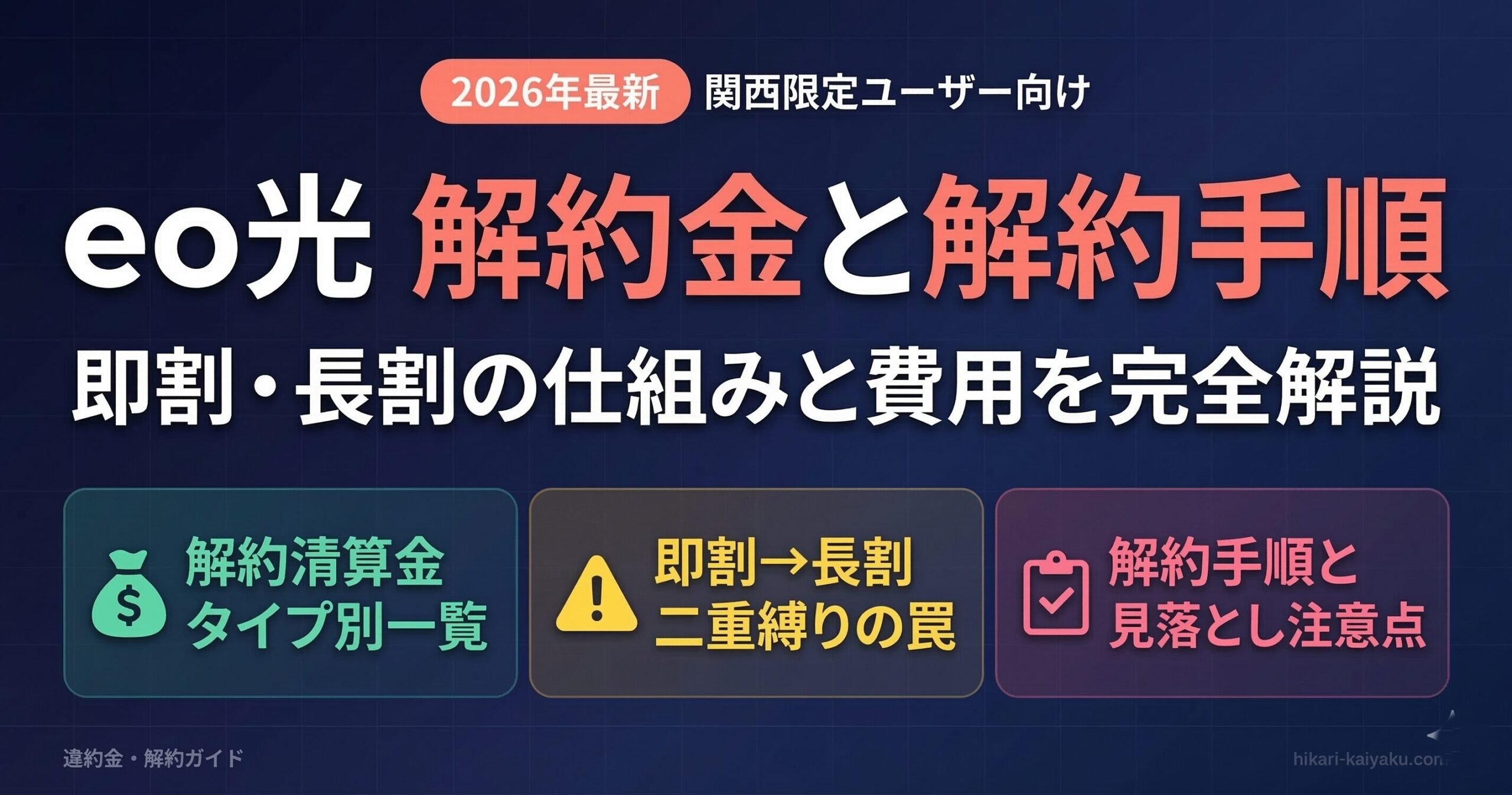 eo光の解約金と解約手順（即割・長割の仕組みと費用を完全解説）
