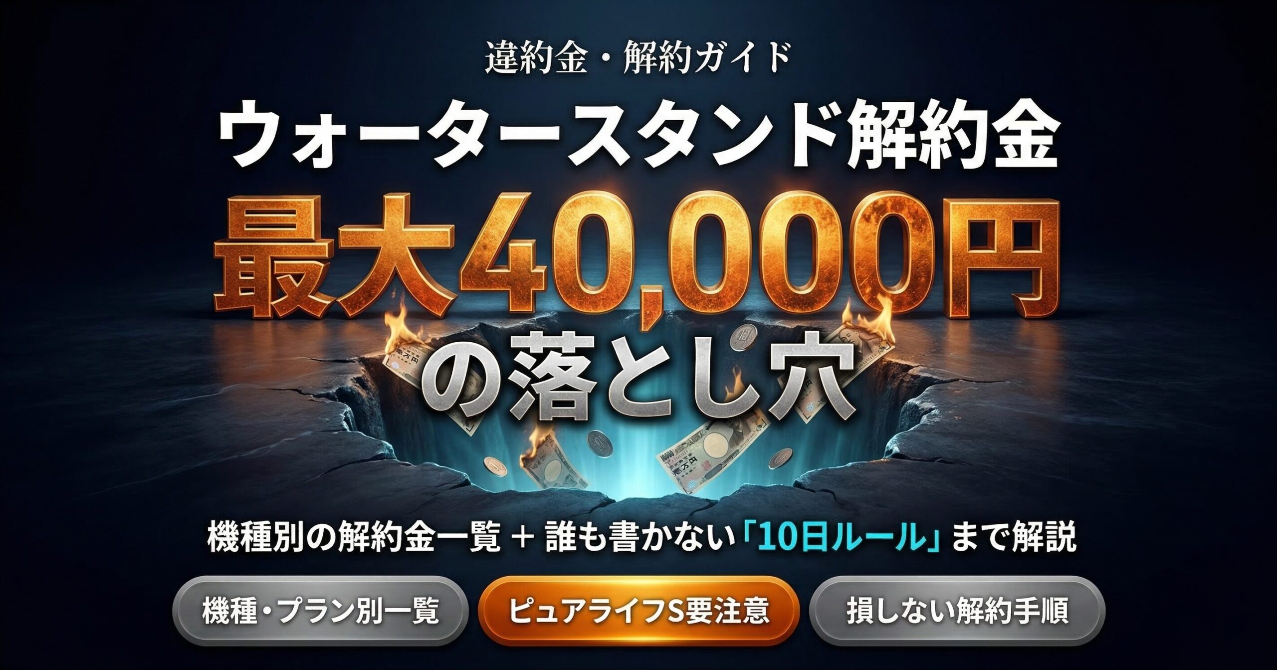 ウォータースタンドの解約金をサーバー別に解説（金額と損しない解約手順）2026年最新