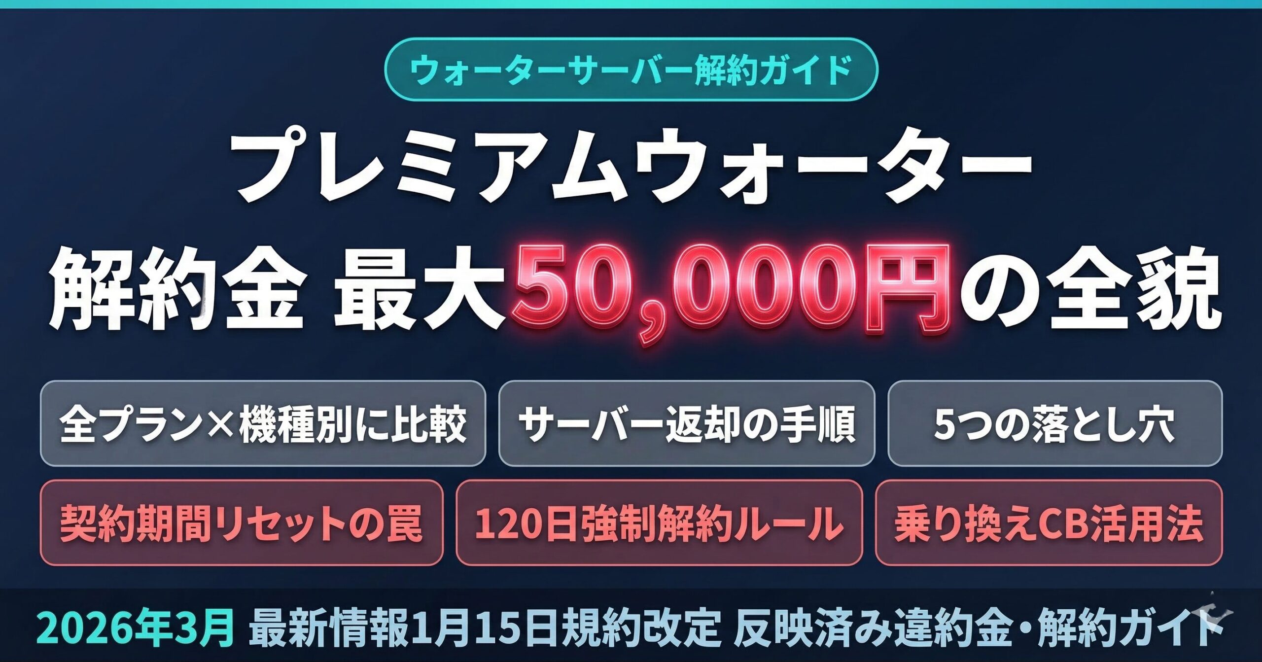プレミアムウォーターの解約金をサーバー別に解説（金額と損しない解約手順）2026年最新