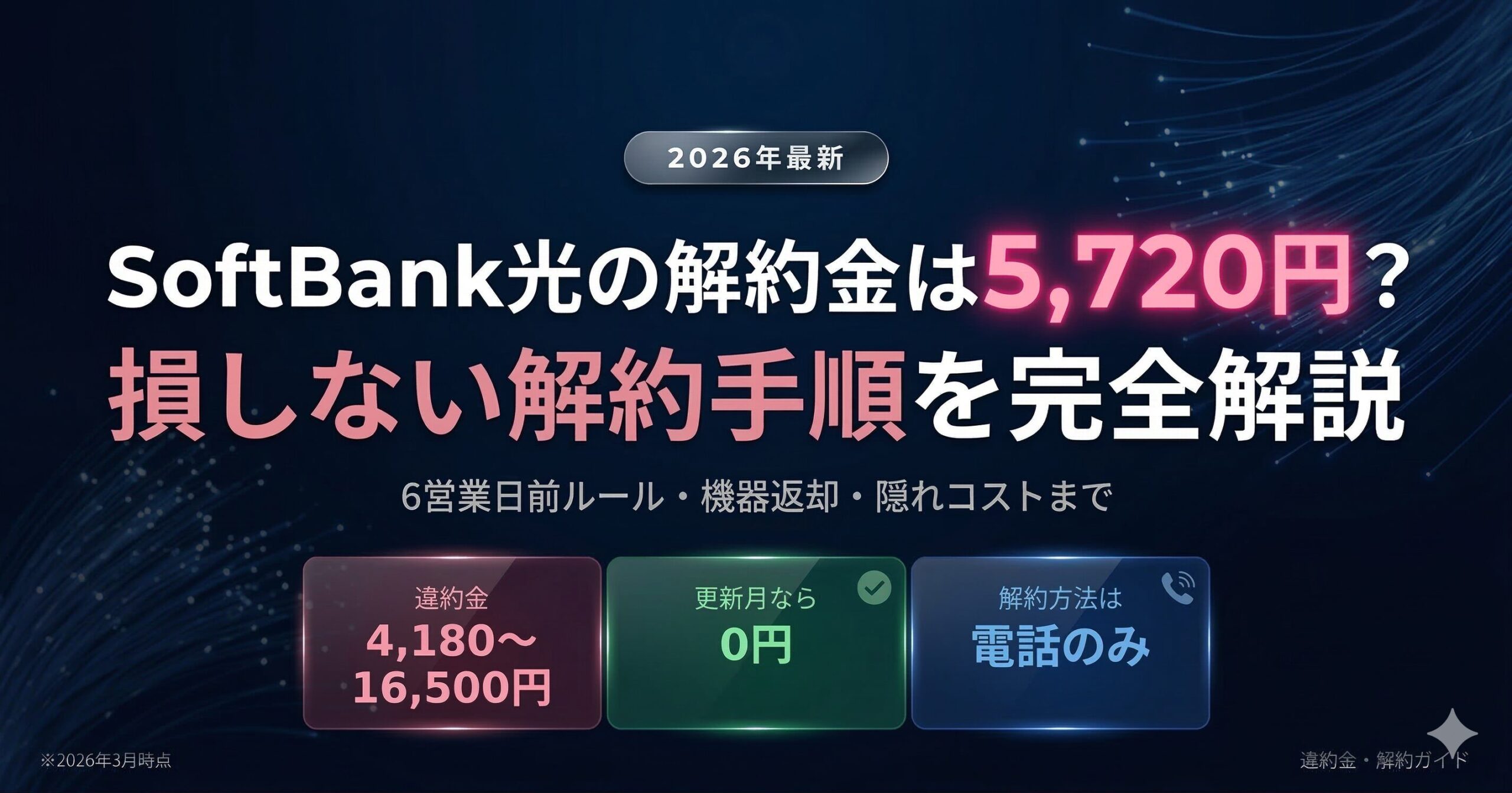 SoftBank光の解約金と解約方法（6営業日前ルール・損しない解約タイミン