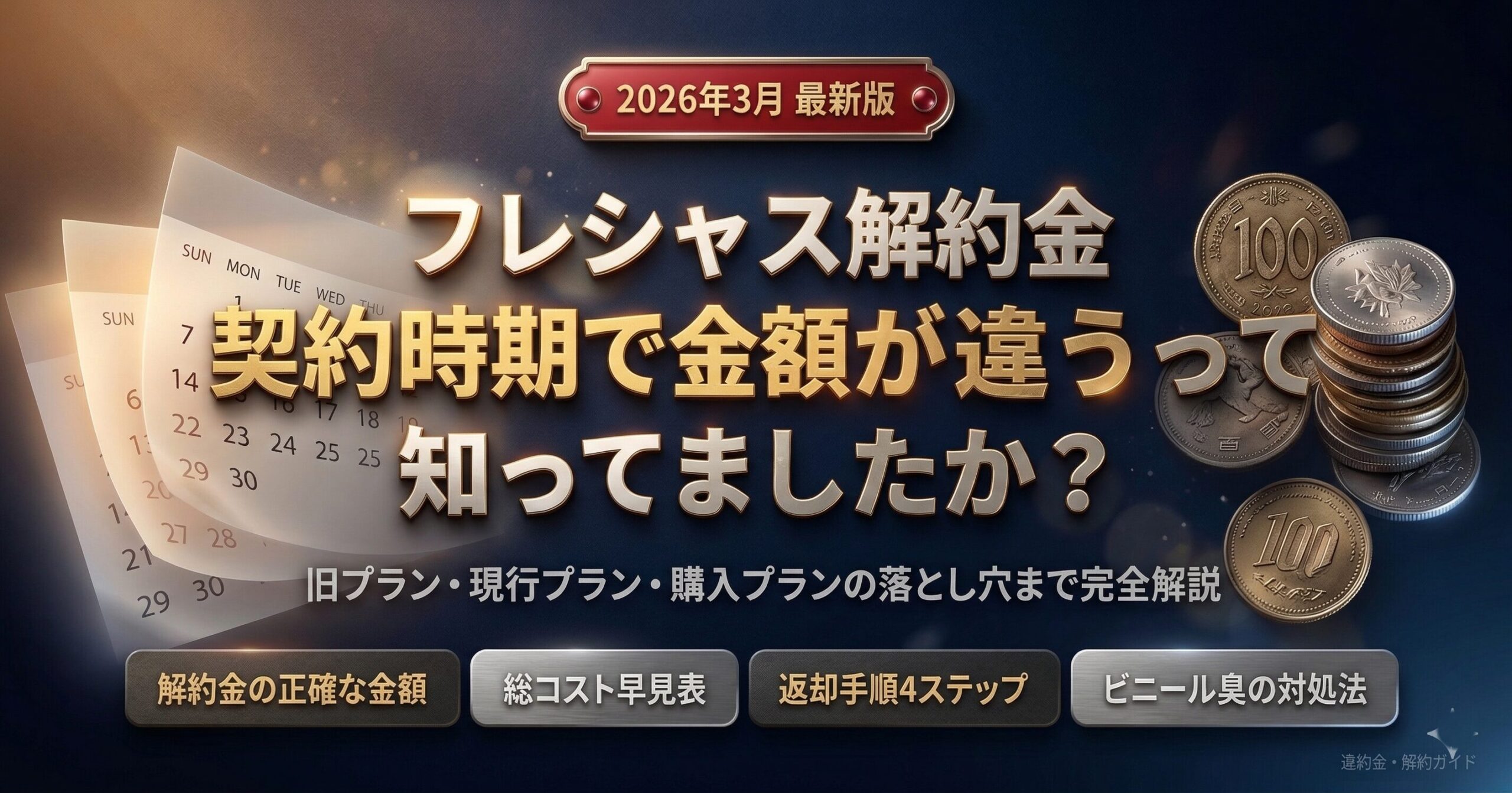 フレシャス解約金と解約方法の完全解説