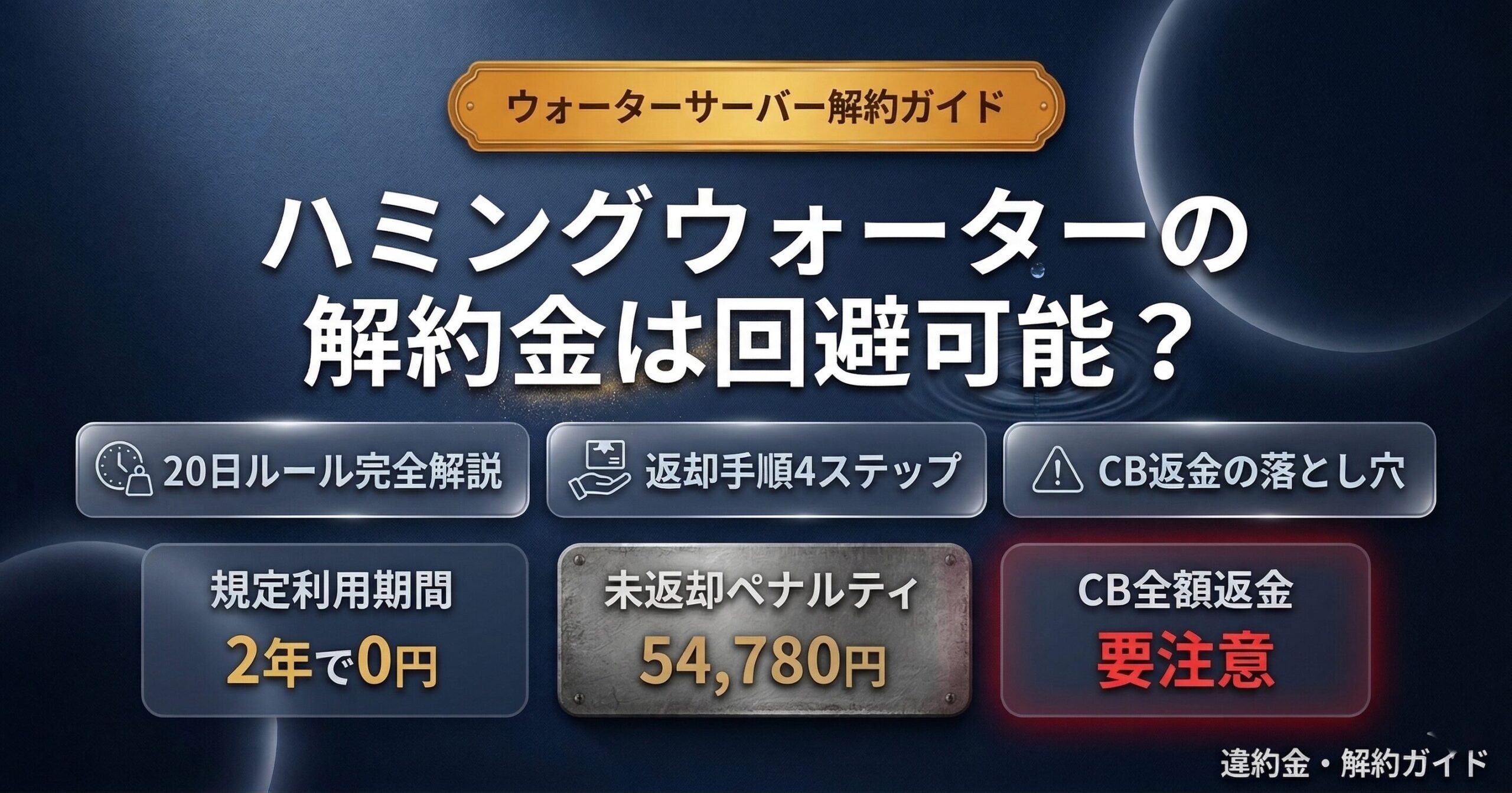 ハミングウォーター解約金16,500円の回避方法・20日ルール・返却手順・CB返金の注意点まとめ