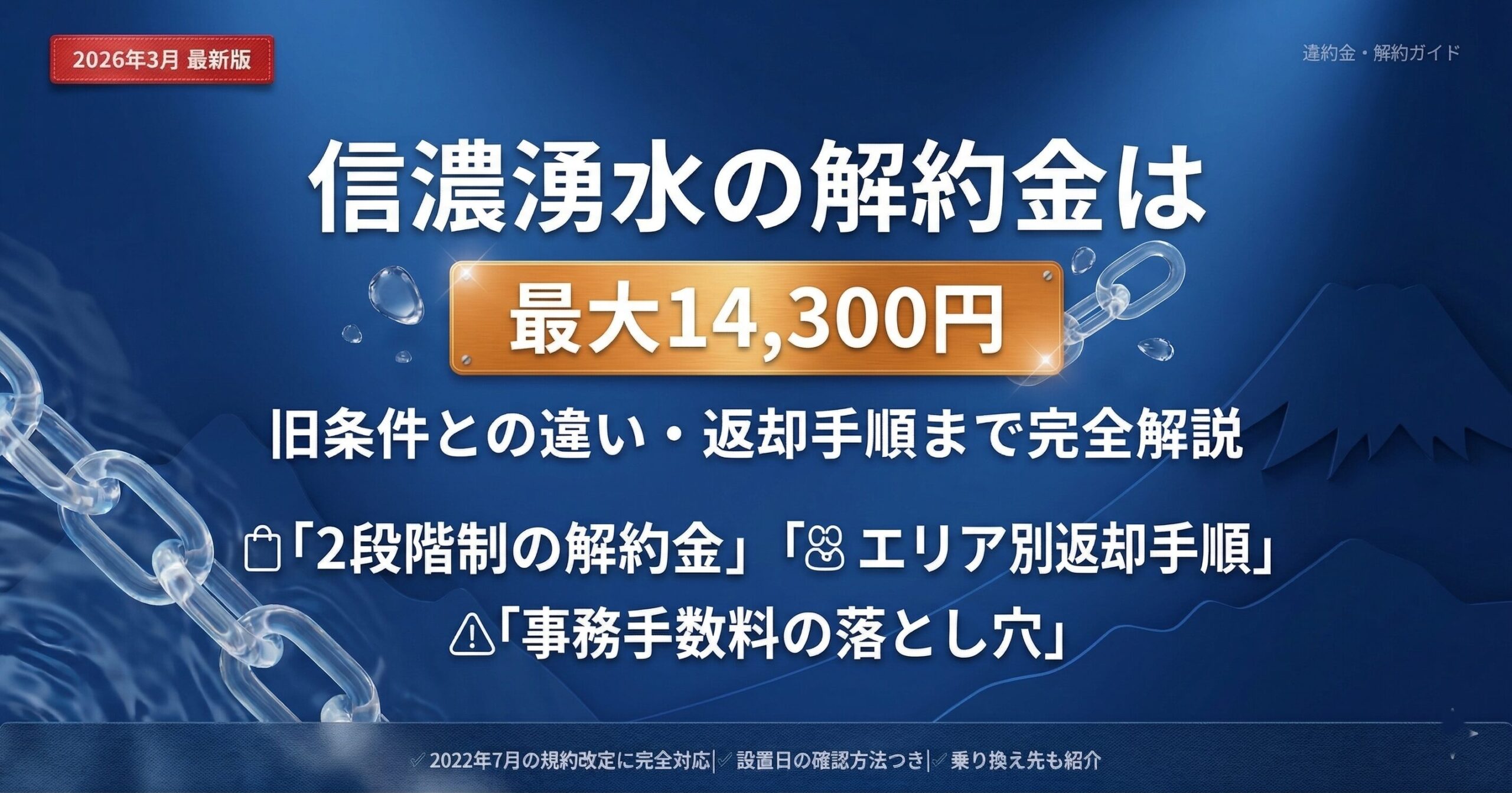信濃湧水の解約金は最大14,300円・2段階制の仕組み・旧条件との違い・返却手順まで完全解説