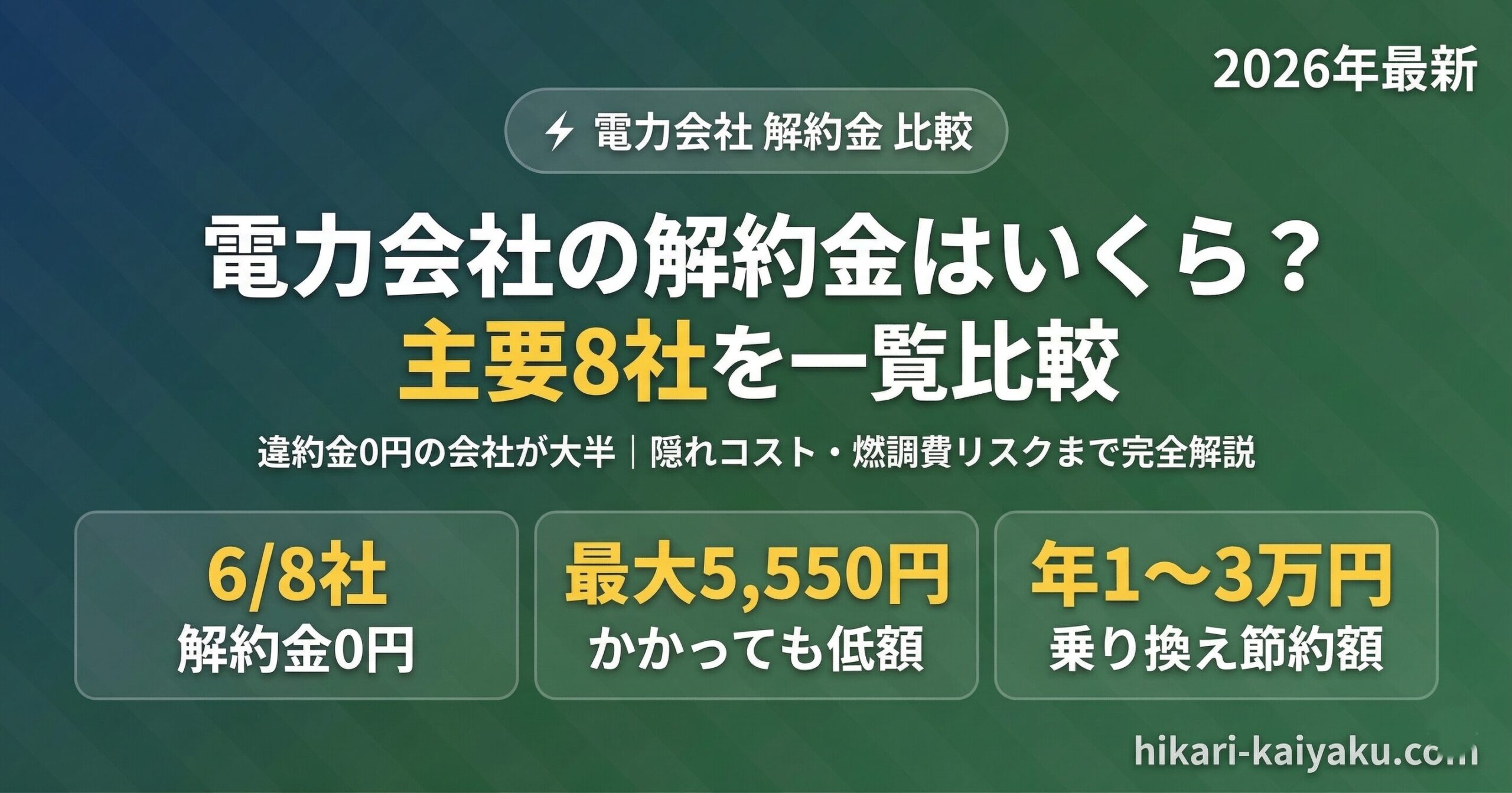 電力会社の解約金はいくら？主要8社比較（8社中6社が解約金0円・最大でも5,550円・隠れコスト＆燃調費リスクまで完全解説）2026年最新