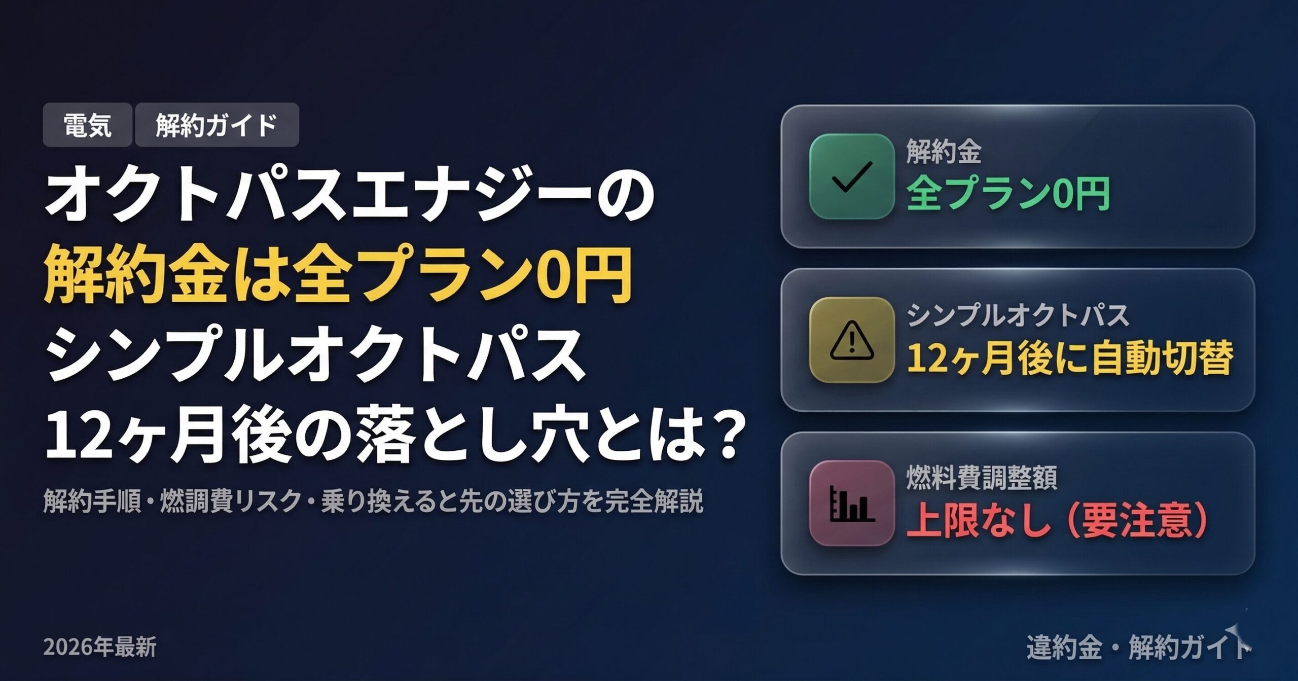 オクトパスエナジーの解約金は全プラン0円 シンプルオクトパス12ヶ月後の自動切替・燃料費調整額上限なしリスク・損しない乗り換え手順を完全解説 2026年最新