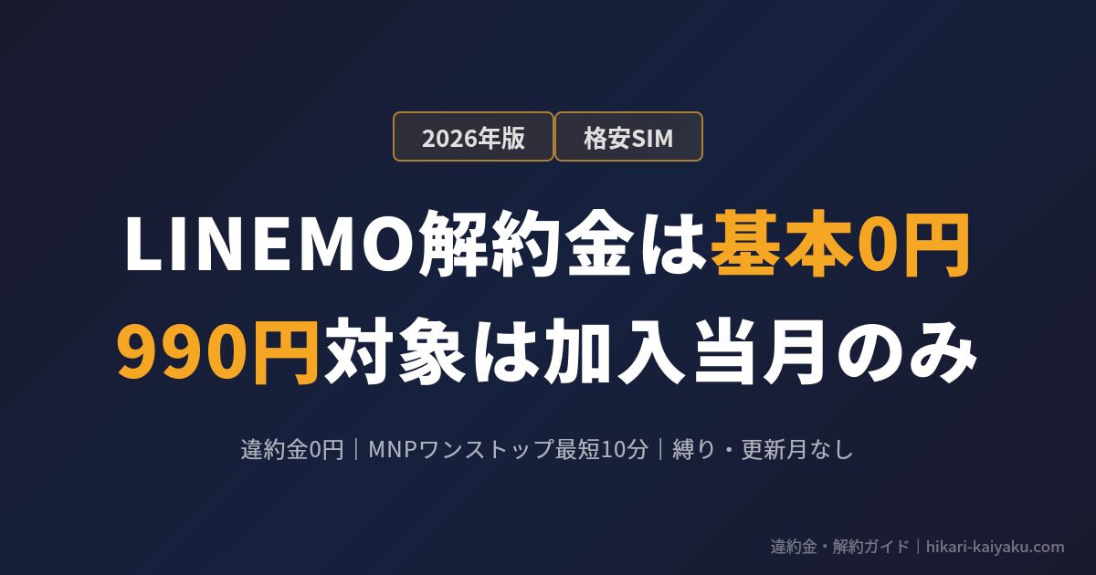 LINEMO解約金は基本0円｜990円対象は加入当月のみ