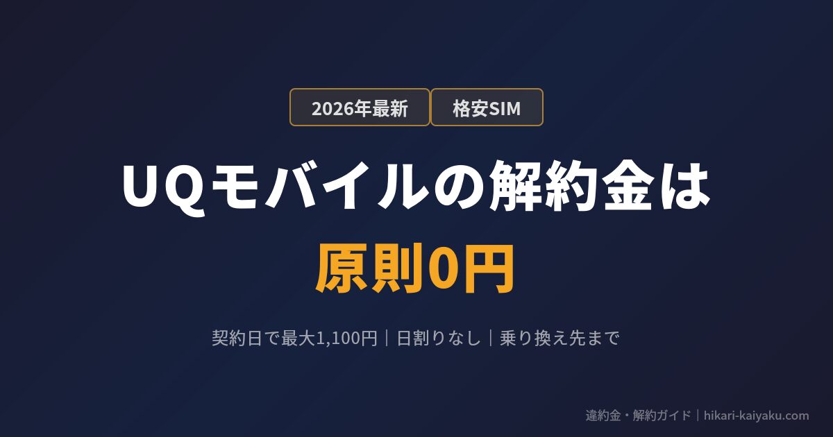UQモバイルの解約金は原則0円